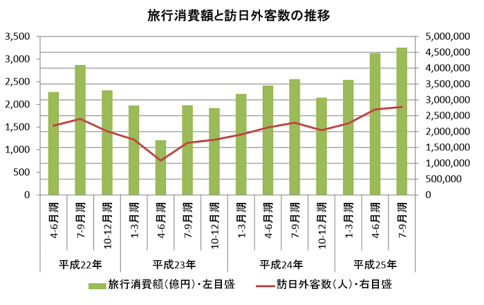 http://gokuraku.co.jp/blog/images/0d40a5e4a645fc6b96e767d64ac0878e1.png