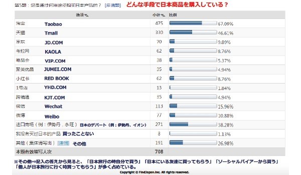 http://gokuraku.co.jp/blog/images/15216_2_findjapan.jpg