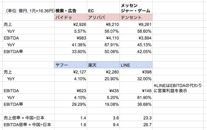 http://gokuraku.co.jp/blog/images/170907shibata_8.png