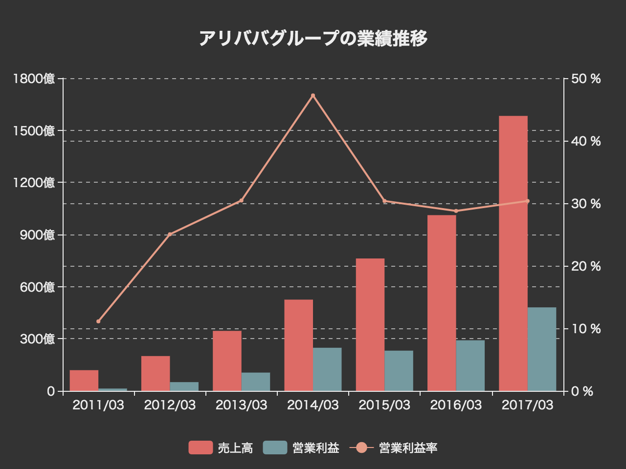 http://gokuraku.co.jp/blog/png